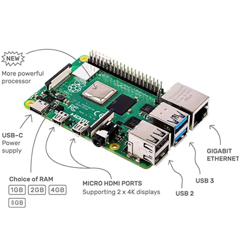 2026 Горячий год! Lorida Raspb – обзор и цена Raspberry Pi 4 8Gb Ram Kit
