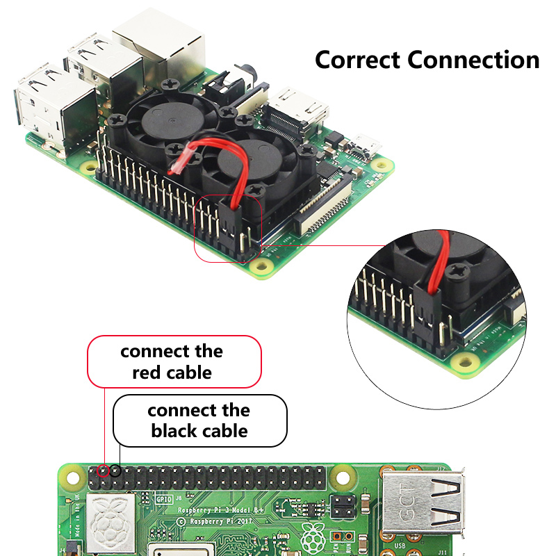 Двойной вентилятор Raspberry P – обзор и цена Raspberry Pi Water Cooling Kit