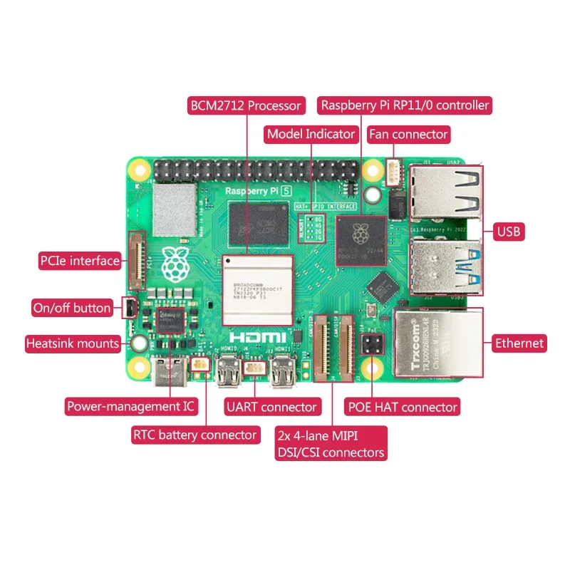 Официальная плата Raspberry Pi – обзор и цена Raspberry Pi 5 8Gb Board