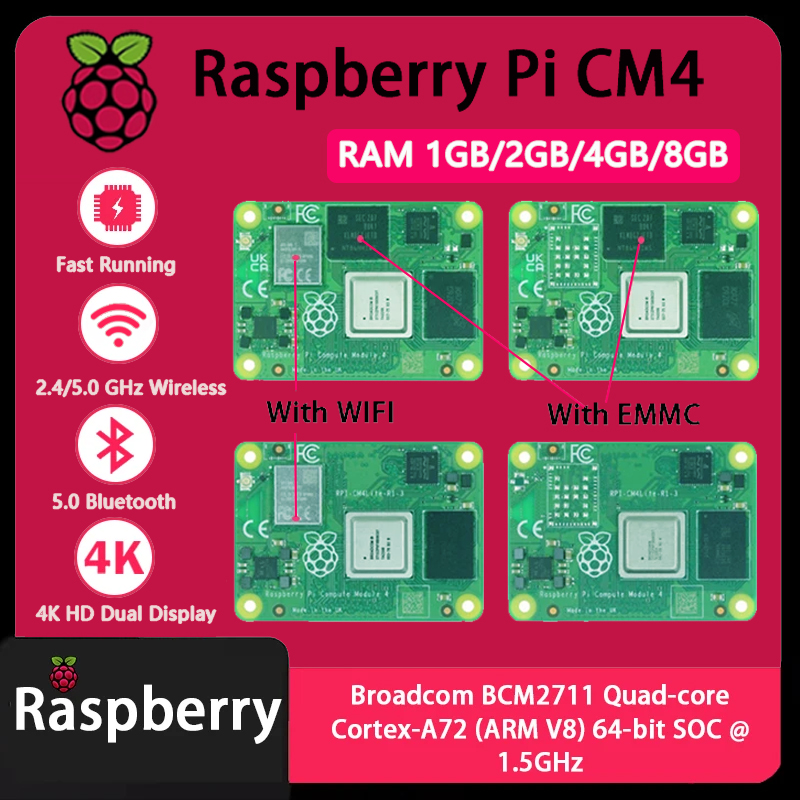 Raspberry Pi CM4 1 ГБ/2 ГБ/4 Г – обзор и цена Raspberry Pi Compute Module 4 8Gb 32Gb Emmc
