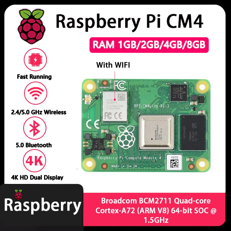 Raspberry Pi CM4 1 ГБ/2 ГБ/4 Г – обзор и цена Raspberry Pi Compute Module 4 8Gb 32Gb Emmc