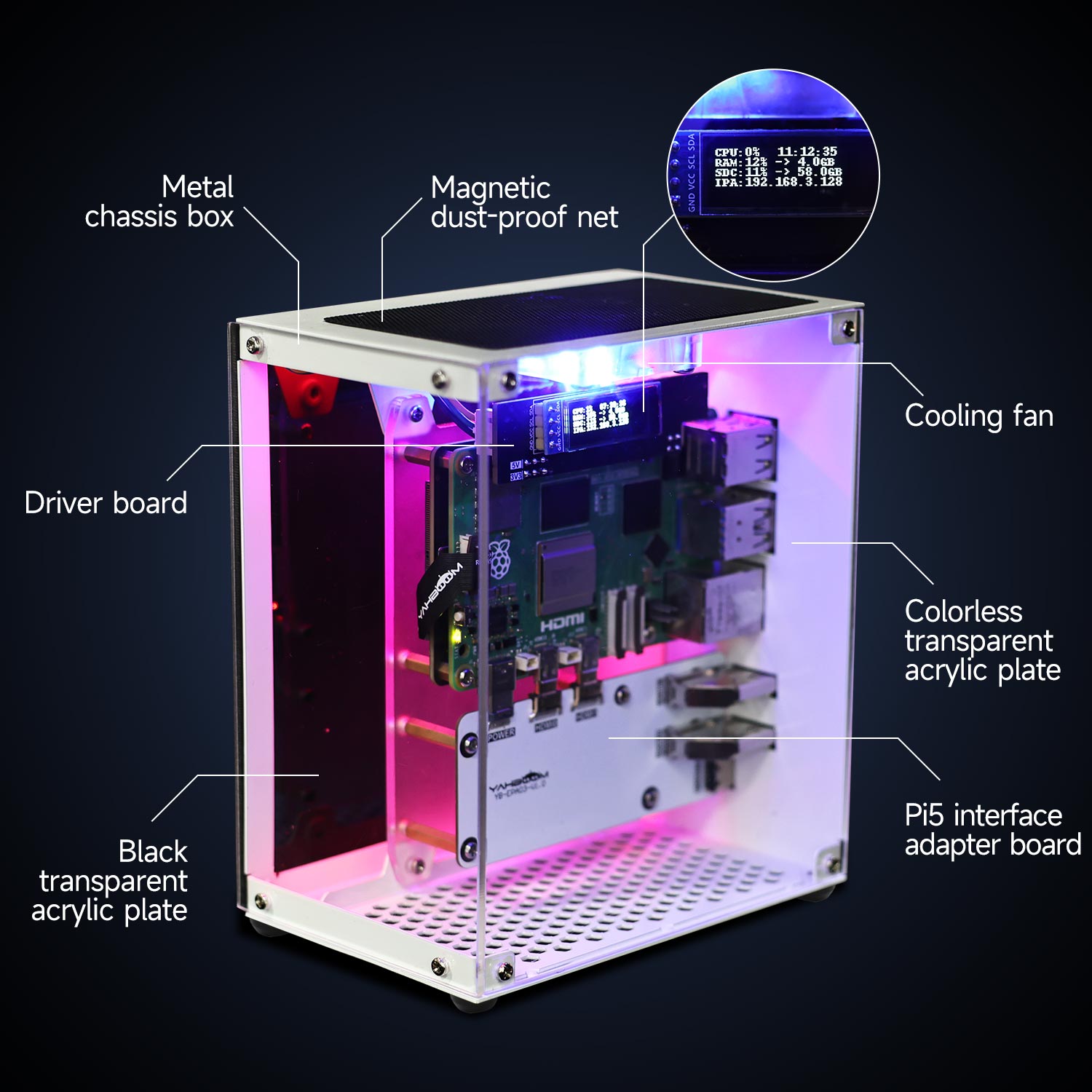 Защитный комплект корпуса Rasp – обзор и цена Raspberry Pi 5 8Gb Board